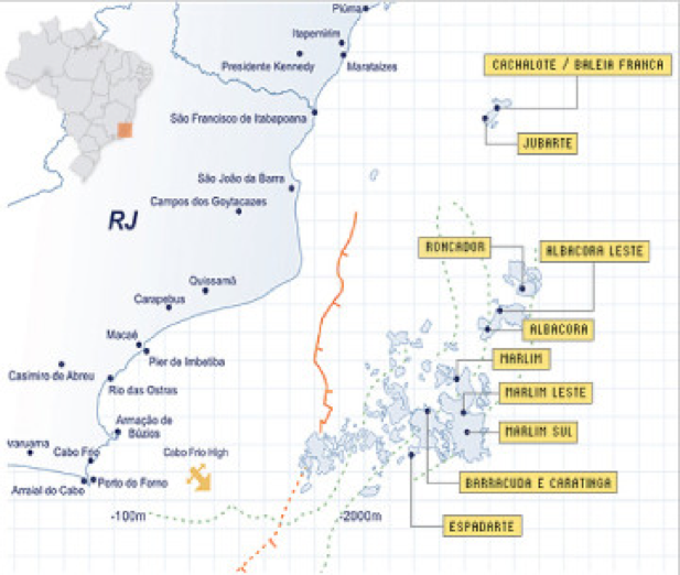 Campos Basin Oil Operations